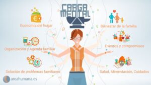 La influencia de la cultura en la salud mental y cómo comprenderla ...
